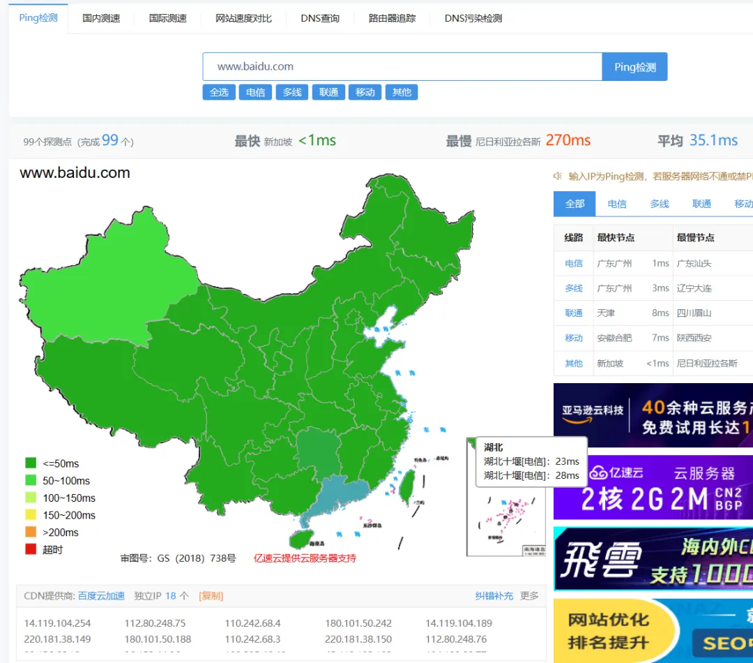绕过CDN查找真实IP方法